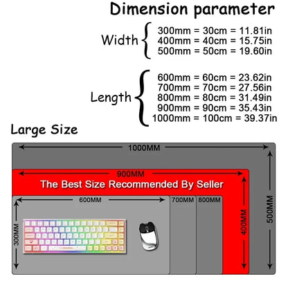 Powerful Chart Patterns Forex mouse pad  || Mastering Chart Patterns for Profitable Trading